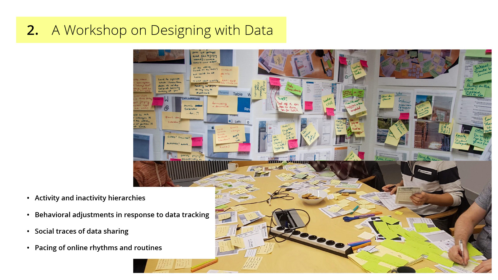 UX of AI presentation - designing with data workshop