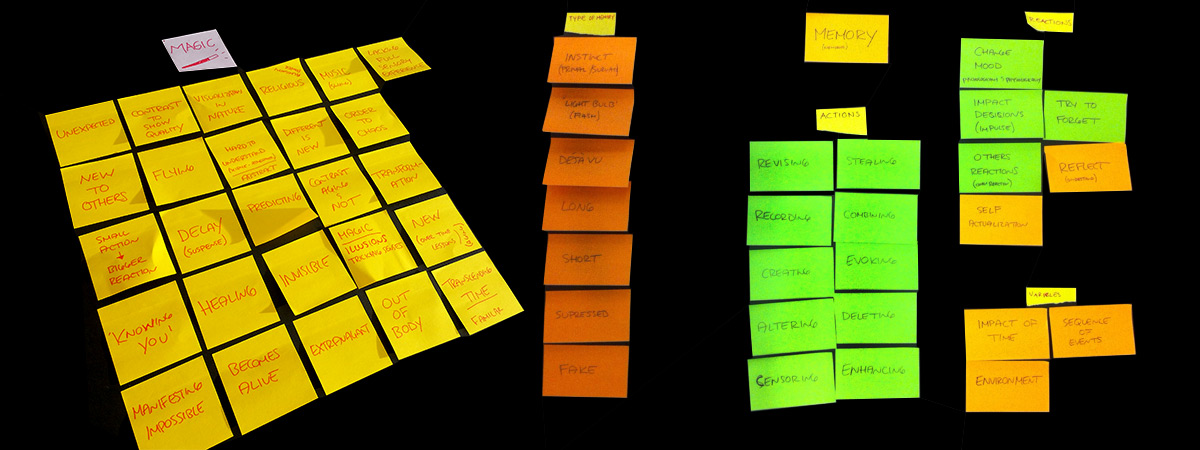 interaction design by karey helms