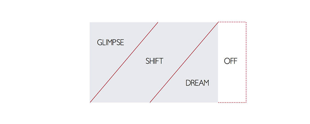 interaction design by karey helms