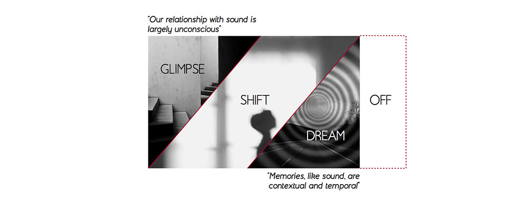 interaction design by karey helms